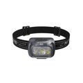 Farul Nitecore NU31 gri